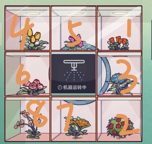 房间的秘密3