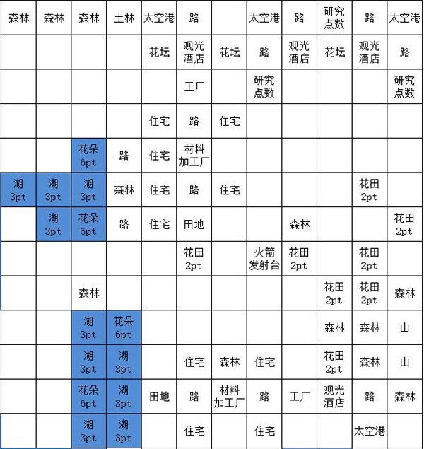 宇宙探险物语内置菜单版