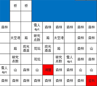 宇宙探险物语内置菜单版