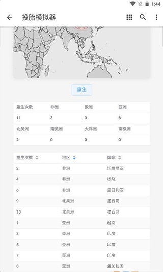 投胎模拟器世界版