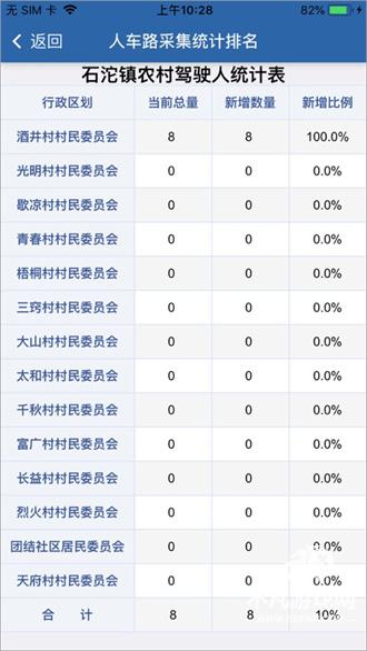 道交安app