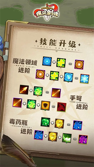 疾风剑魂商城版