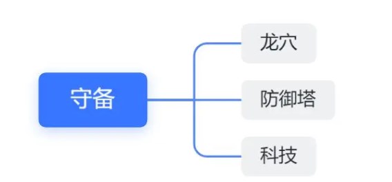 疾风剑魂商城版