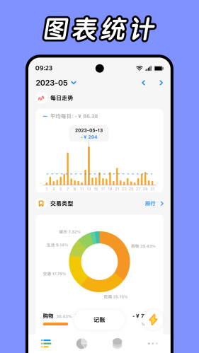 daak记账app