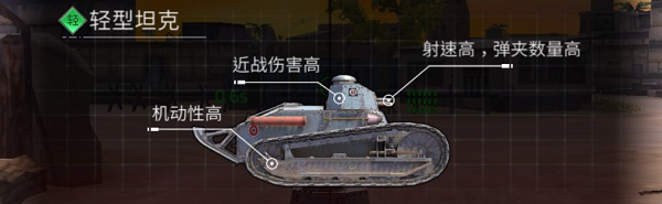 钢铁力量2内置菜单版