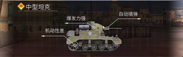 钢铁力量2内置菜单版