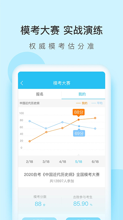 自考万题库app