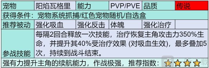 部落大作戰傳說寵物有哪些 部落大作戰傳說寵物介紹
