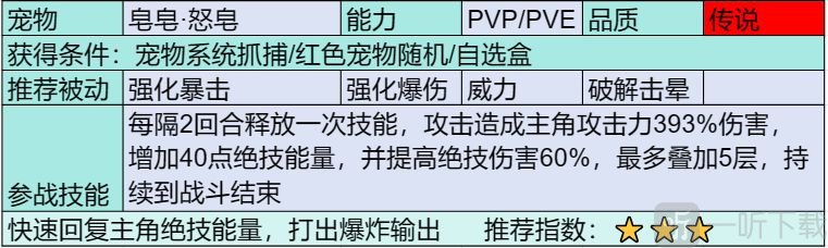 部落大作戰傳說寵物有哪些 部落大作戰傳說寵物介紹