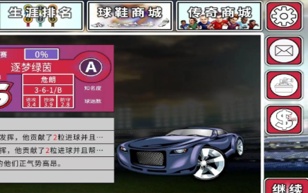 职业足球生涯