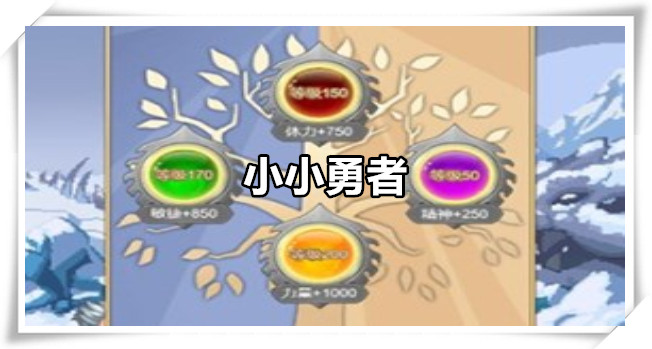 小小勇者