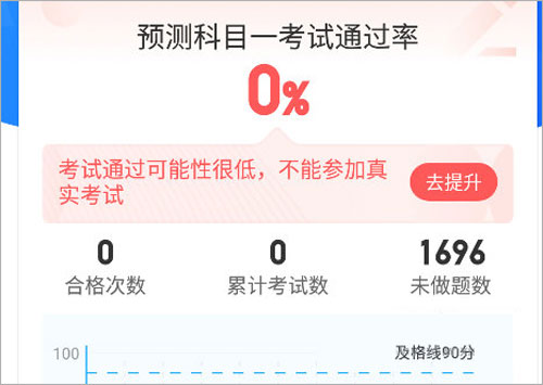 驾照宝典最新版