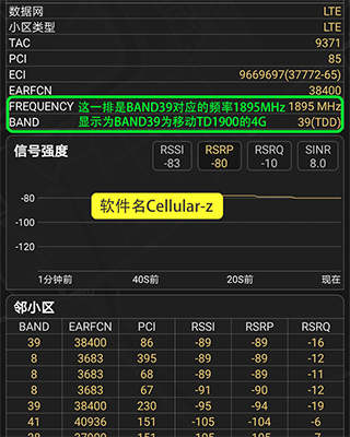 cellularz5.8