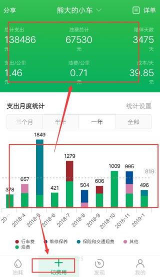 小熊油耗app