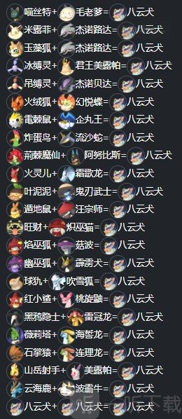 幻兽帕鲁八云犬配种公式分享 幻兽帕鲁八云犬怎么配种