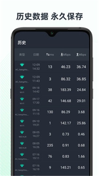 网速测试app