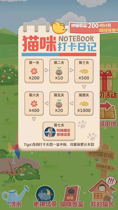 奇妙猫之家2024最新版