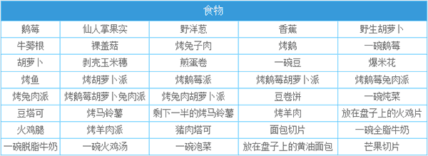 一小时人生最新版