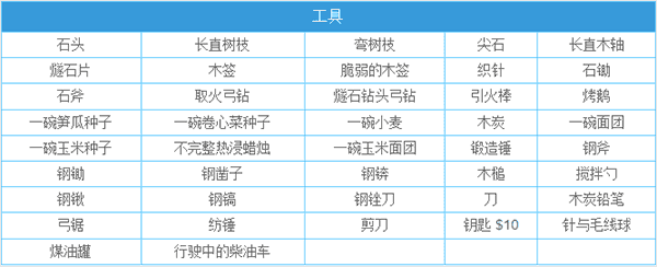 一小时人生最新版