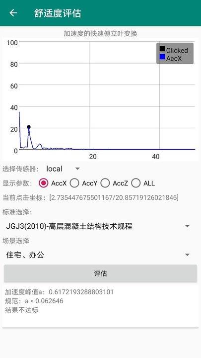 同适振动测试