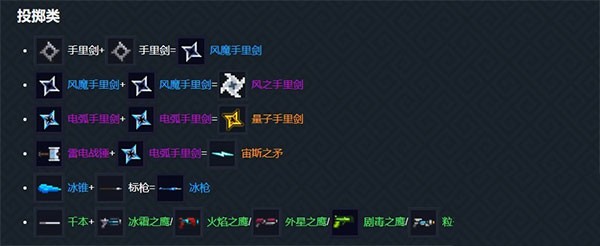 soulknight内置ee菜单
