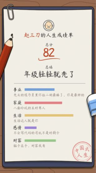 人生模拟器属性全满
