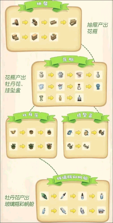 庄园合合手游