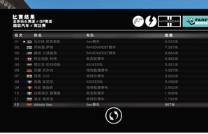 超级房车赛汽车运动