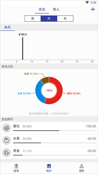 简约记账免费版