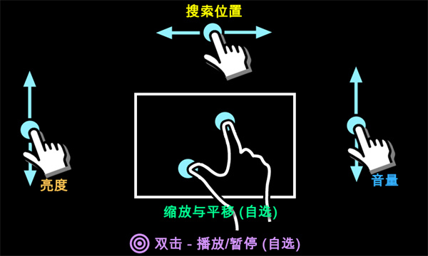 mxplayerpro