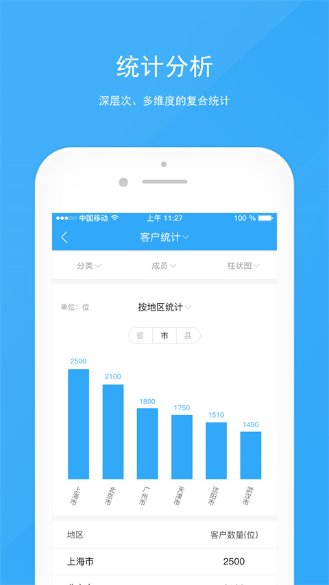 宰相办公手机版