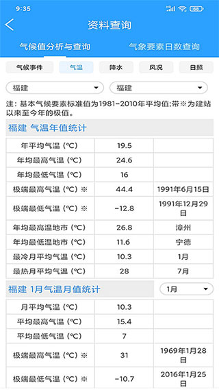 知天气安卓版