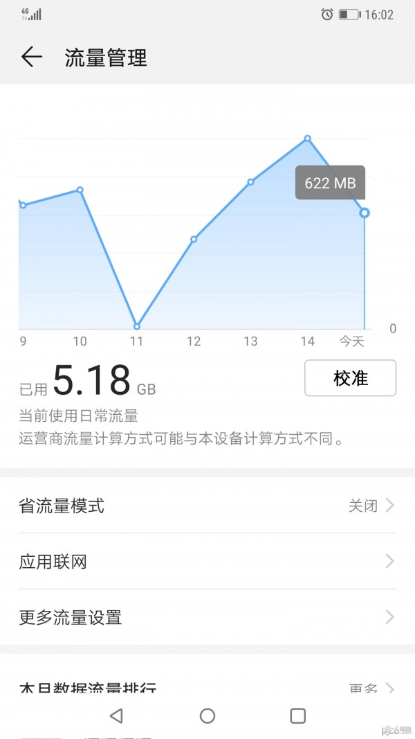 华为手机管家安卓版
