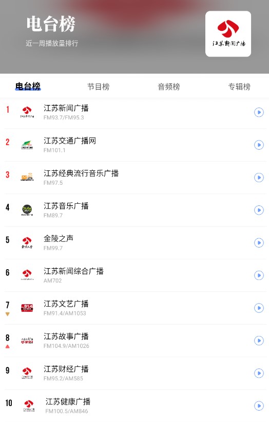 大蓝鲸app