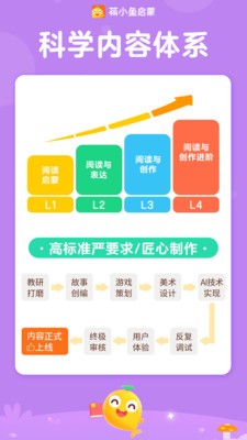 荷小鱼绘本