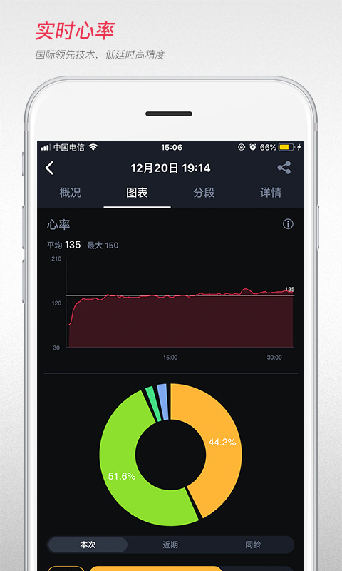 宜准跑步app最新版