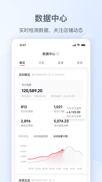 小红书千帆免费版