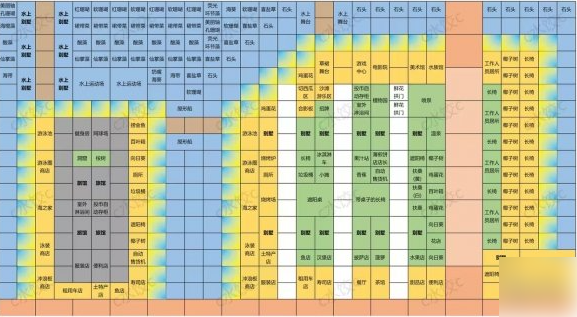 南国度假岛物语最新版