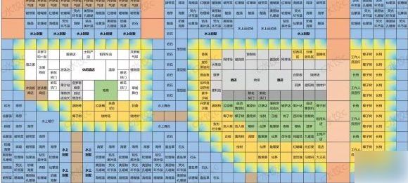 南国度假岛物语最新版