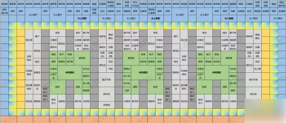 南国度假岛物语最新版