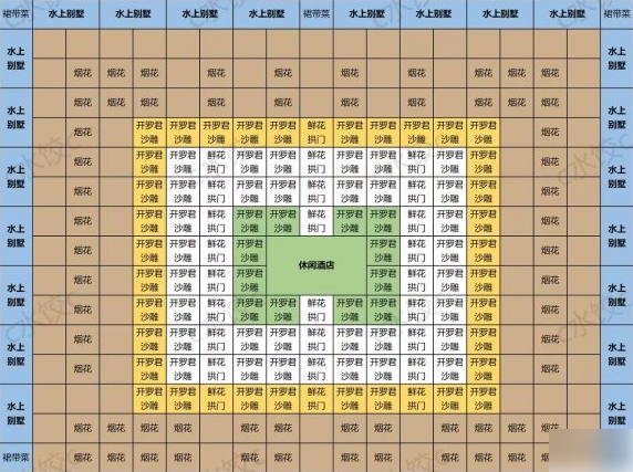 南国度假岛物语最新版