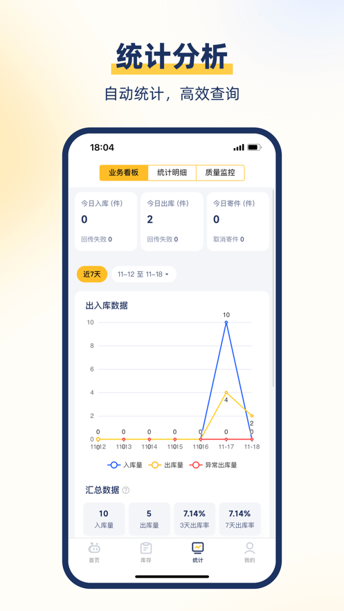 驿小店app