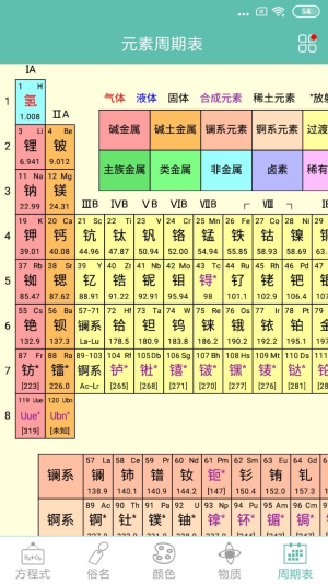 化学方程式免费版