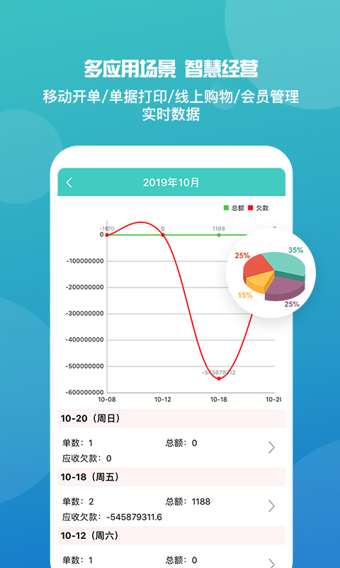 管家婆ishop