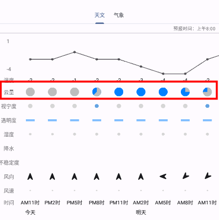 晴天钟app
