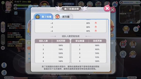仙境传说RO新启航