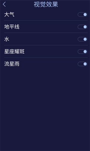 StarWalk2已付费版本