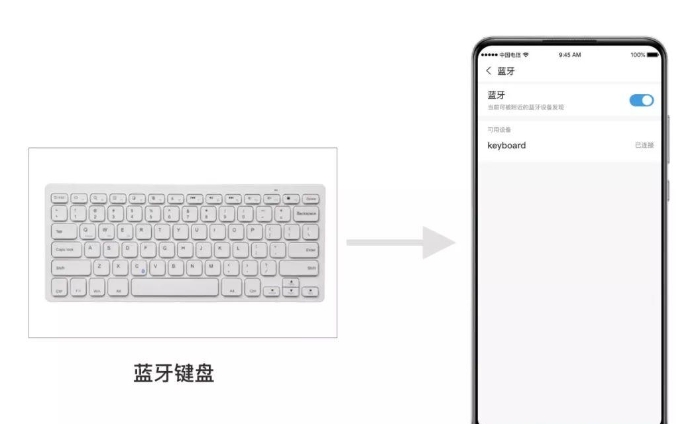 天翼云电脑app