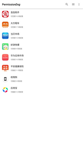 权限狗旧版