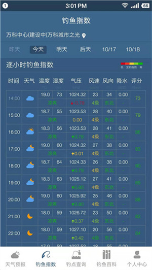 钓鱼天气预报app